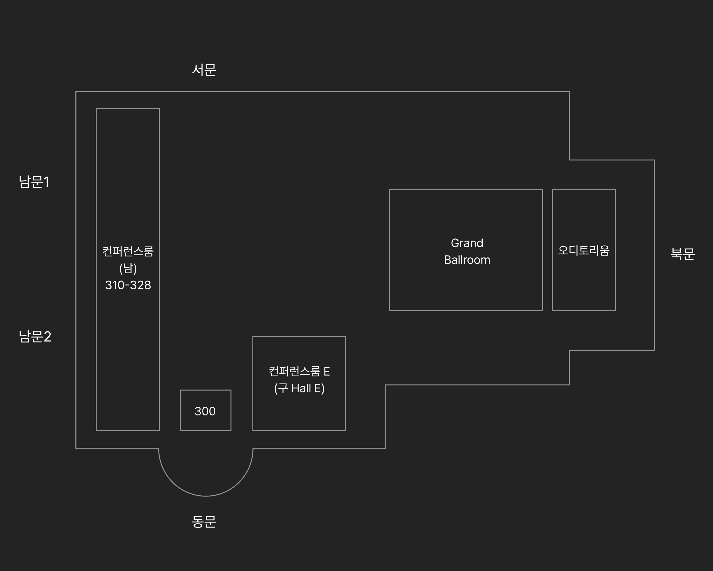 Contact Map